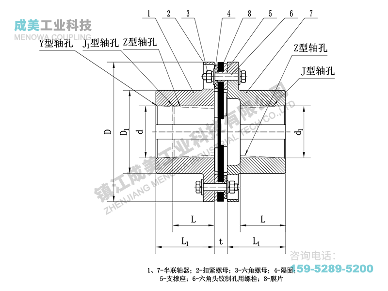 JMI型(带沉孔基本型)单膜片联轴器